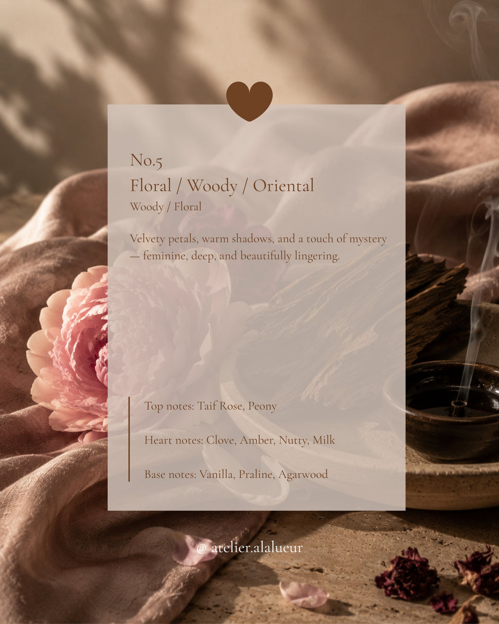 Nora — Classic Scented Soy Candle