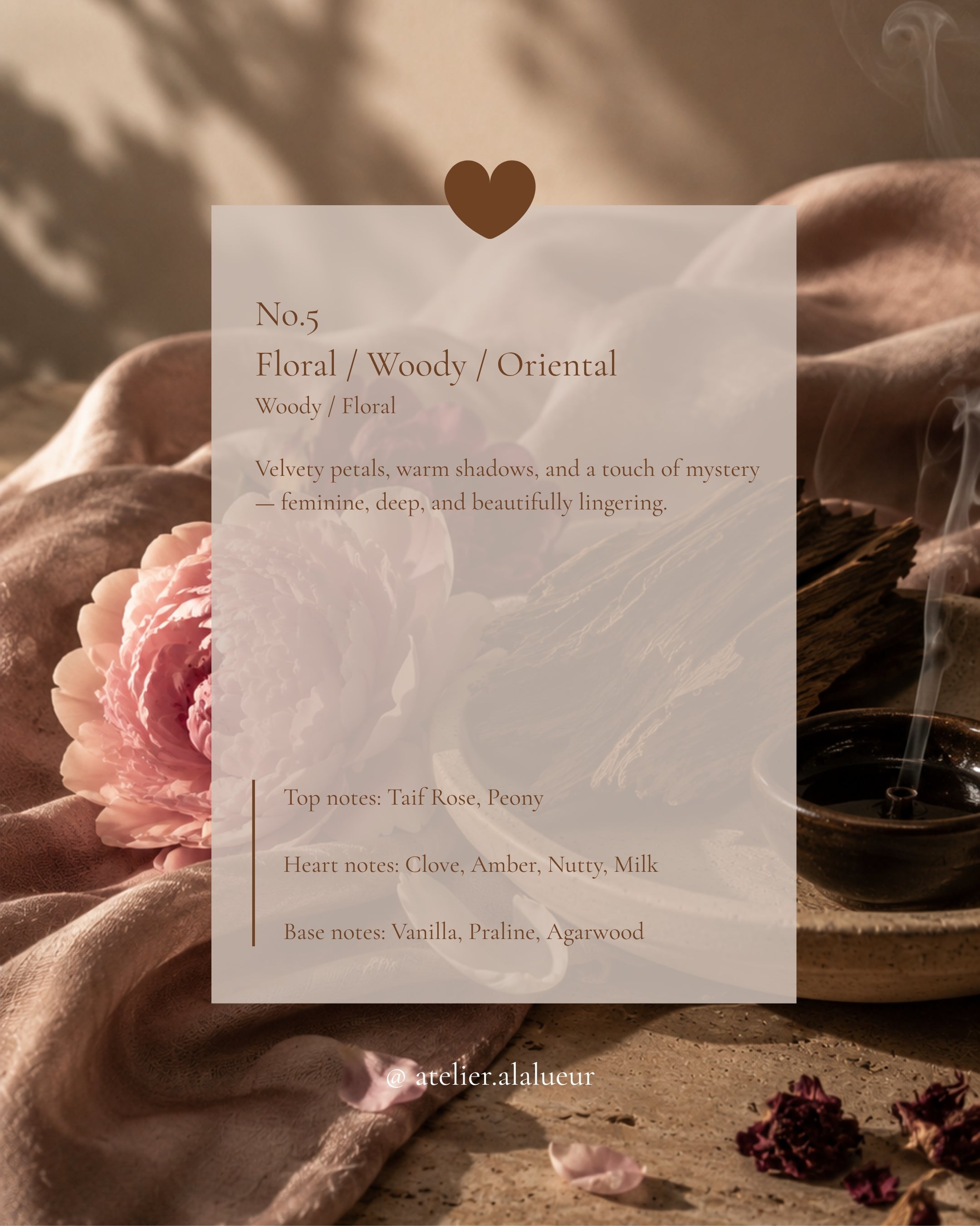 Nora — Classic Scented Soy Candle