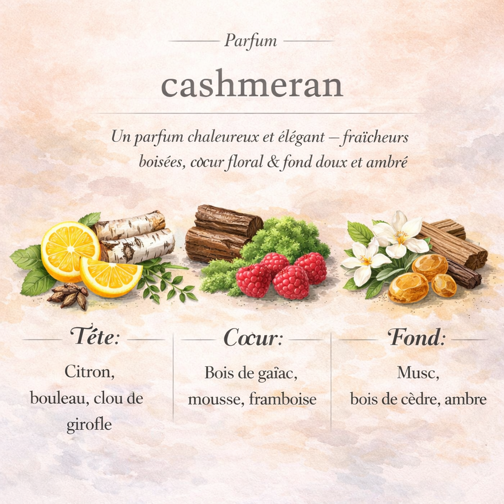 Cashmeran | Amber Soy Candle